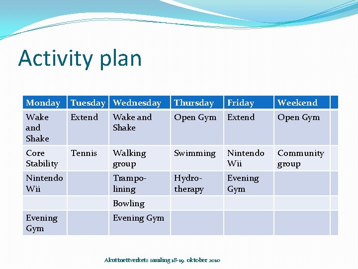 Activity plan Monday Tuesday Wednesday Thursday Friday Weekend Wake and Shake Extend Wake and
