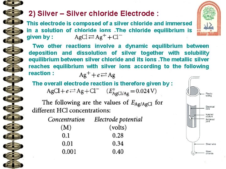 2) Silver – Silver chloride Electrode : This electrode is composed of a silver