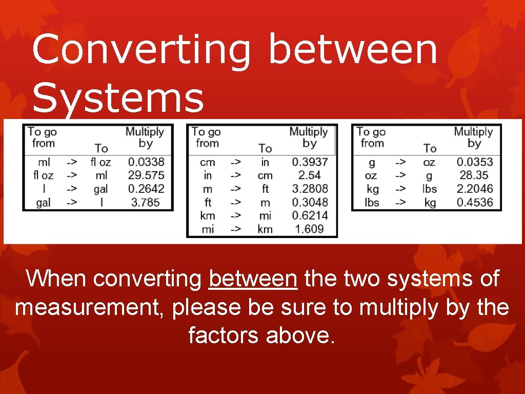 Converting between Systems When converting between the two systems of measurement, please be sure Converting between Systems When converting between the two systems of measurement, please be sure