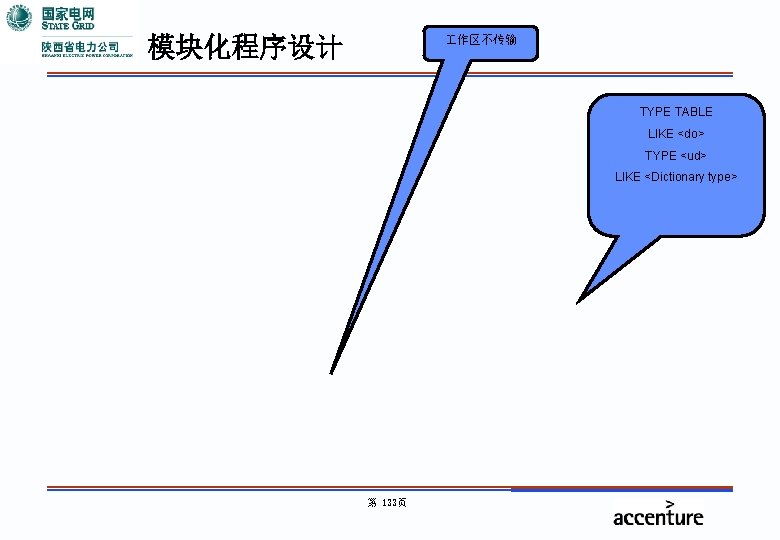 模块化程序设计 作区不传输 TYPE TABLE LIKE <do> TYPE <ud> LIKE <Dictionary type> 第 133页 