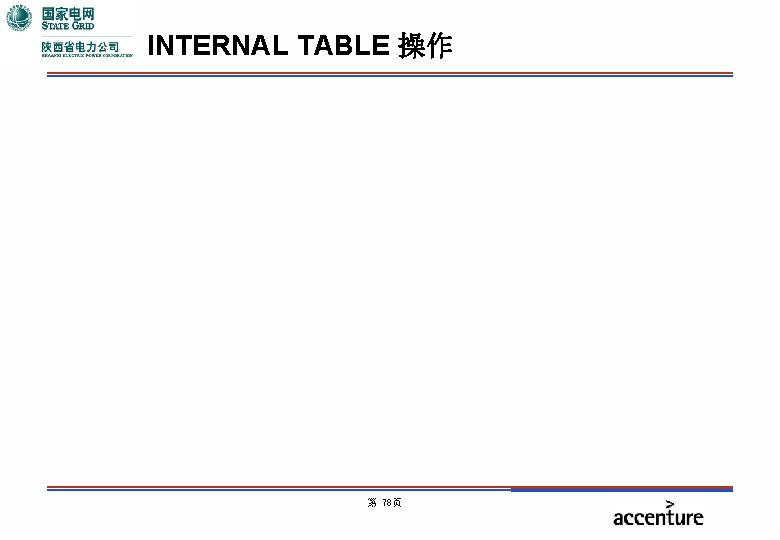 INTERNAL TABLE 操作 第 78页 