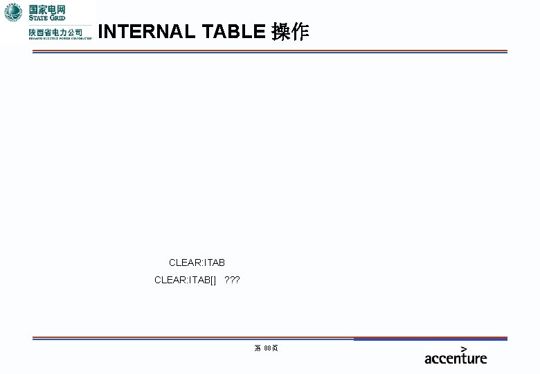 INTERNAL TABLE 操作 CLEAR: ITAB[] ? ? ? 第 88页 