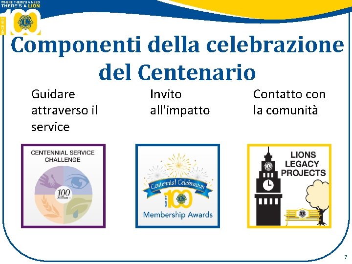 Componenti della celebrazione del Centenario Guidare attraverso il service Invito all'impatto Contatto con la