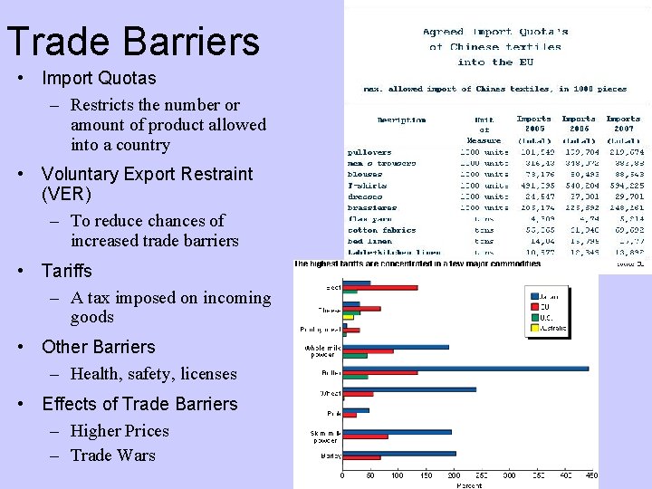 Trade Barriers • Import Quotas – Restricts the number or amount of product allowed