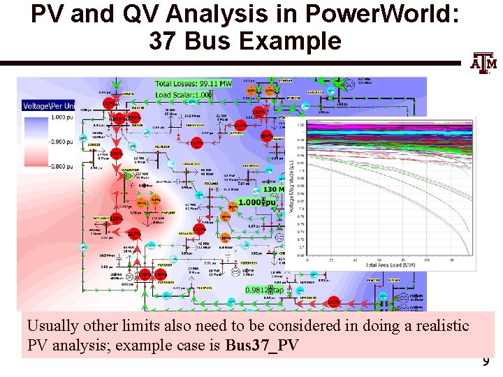 PV and QV Analysis in Power. World: 37 Bus Example Usually other limits also