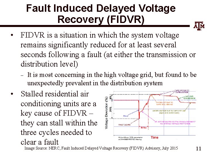 Fault Induced Delayed Voltage Recovery (FIDVR) • FIDVR is a situation in which the