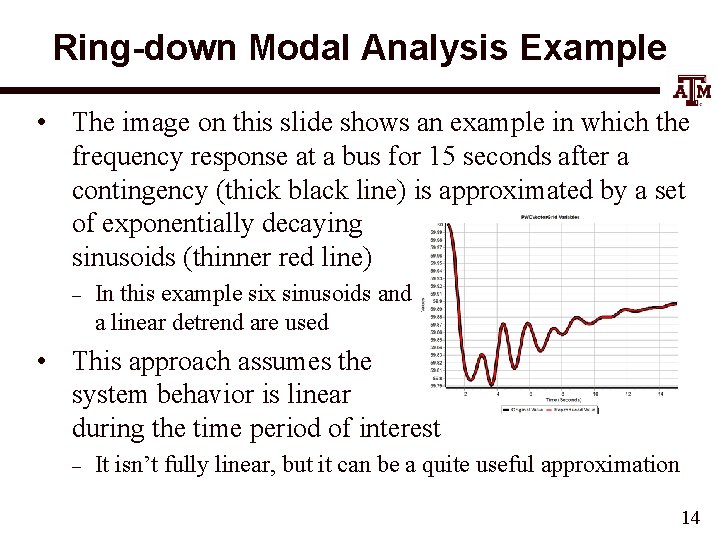 Ring-down Modal Analysis Example • The image on this slide shows an example in