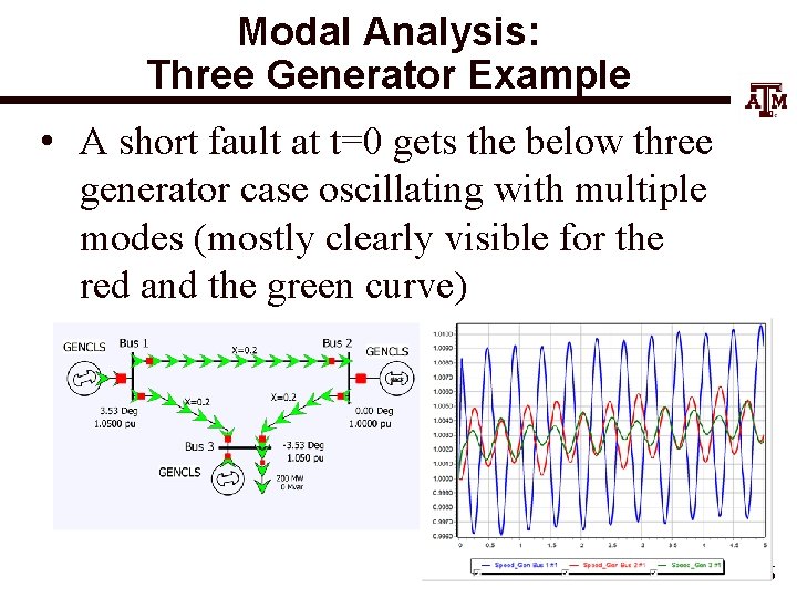 Modal Analysis: Three Generator Example • A short fault at t=0 gets the below