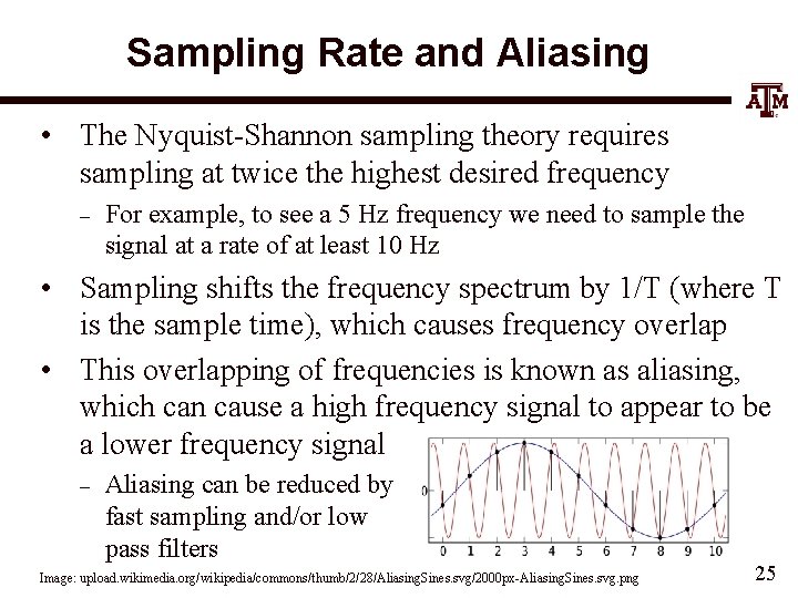 Sampling Rate and Aliasing • The Nyquist-Shannon sampling theory requires sampling at twice the