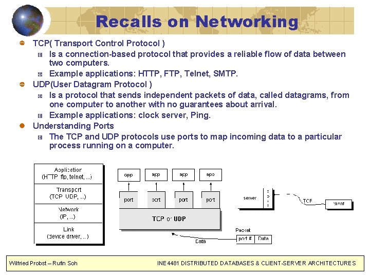 Recalls on Networking TCP( Transport Control Protocol ) Is a connection-based protocol that provides