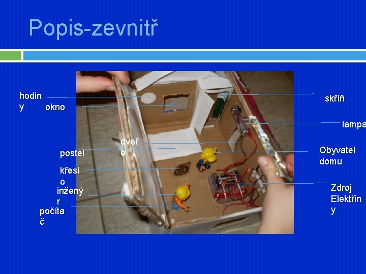 Popis-zevnitř hodin y okno skříň lampa postel křesl o inžený r počíta č dveř