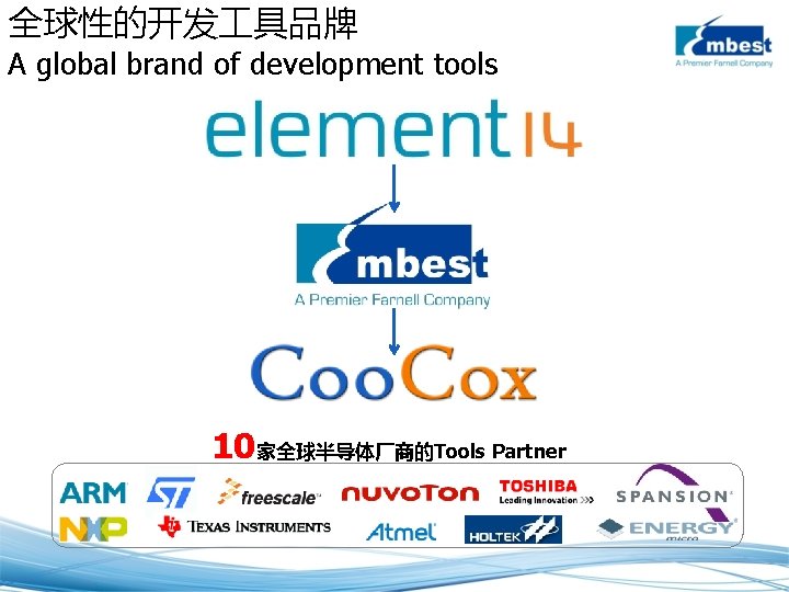 全球性的开发 具品牌 A global brand of development tools 10家全球半导体厂商的Tools Partner 