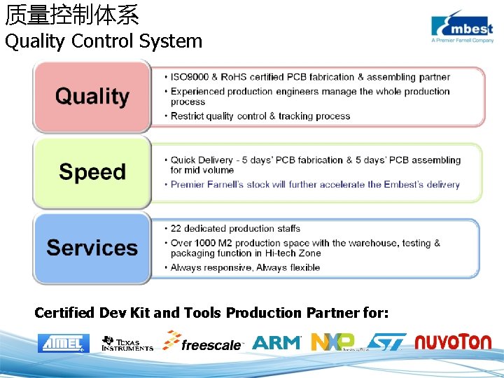 质量控制体系 Quality Control System Certified Dev Kit and Tools Production Partner for: 