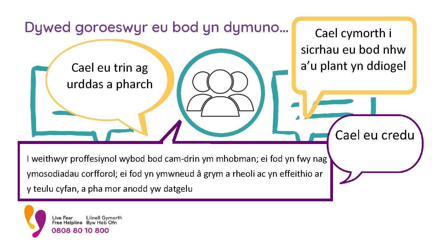 Dywed goroeswyr eu bod yn dymuno… Cael eu trin ag urddas a pharch Cael