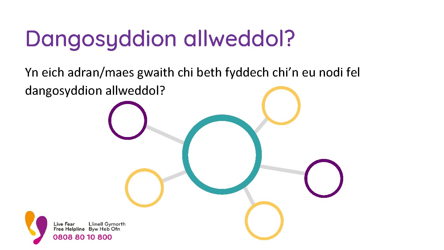 Dangosyddion allweddol? Yn eich adran/maes gwaith chi beth fyddech chi’n eu nodi fel dangosyddion