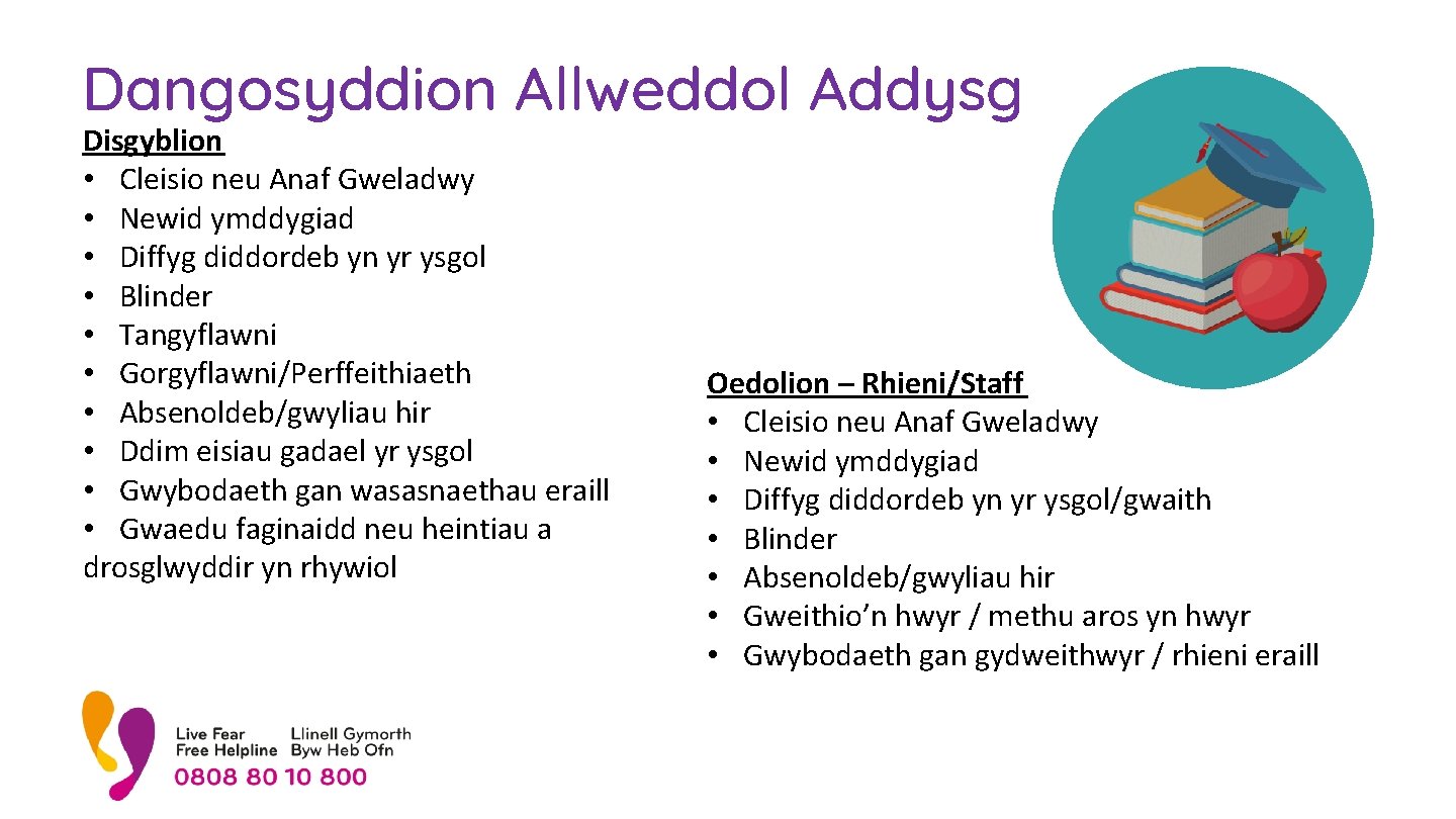 Dangosyddion Allweddol Addysg Disgyblion • Cleisio neu Anaf Gweladwy • Newid ymddygiad • Diffyg