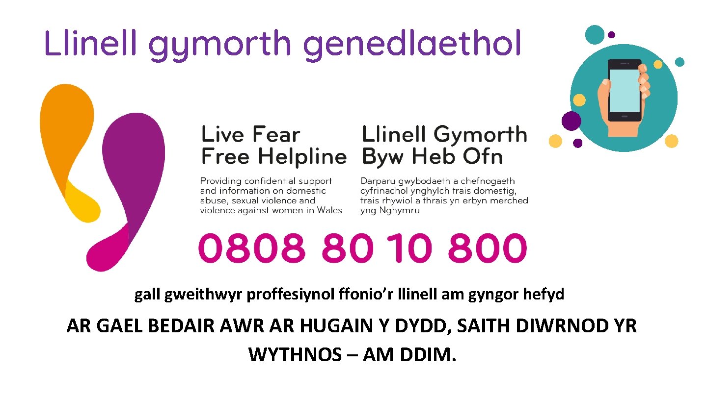 Llinell gymorth genedlaethol gall gweithwyr proffesiynol ffonio’r llinell am gyngor hefyd AR GAEL BEDAIR