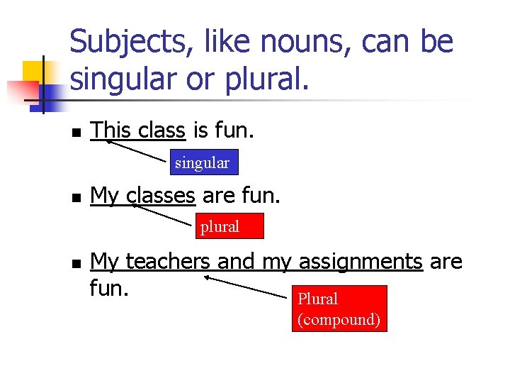 Subjects, like nouns, can be singular or plural. n This class is fun. singular