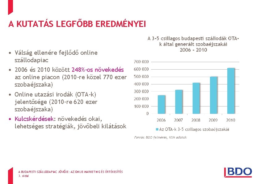 A KUTATÁS LEGFŐBB EREDMÉNYEI • Válság ellenére fejlődő online szállodapiac • 2006 és 2010