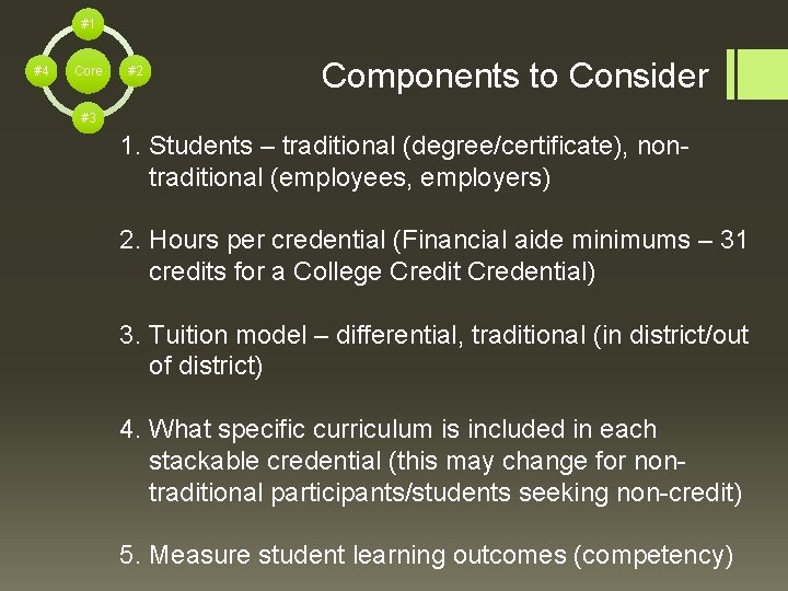 #1 #4 Core #2 Components to Consider #3 1. Students – traditional (degree/certificate), nontraditional