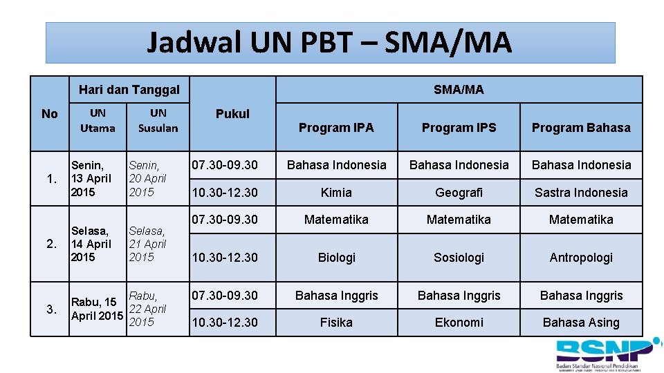 Jadwal UN PBT – SMA/MA Hari dan Tanggal No UN Utama UN Susulan 1.