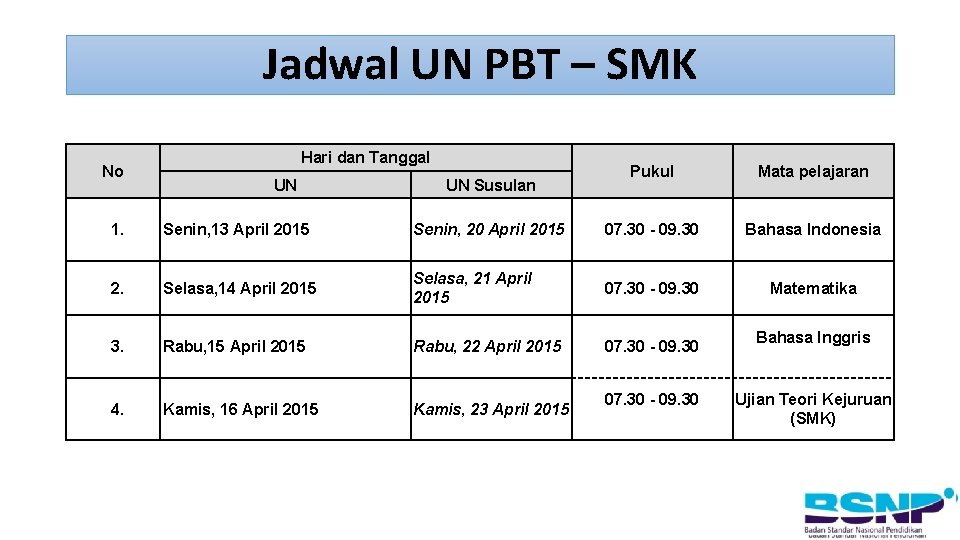 SMK No Jadwal UN PBT – SMK Hari dan Tanggal UN UN Susulan Pukul