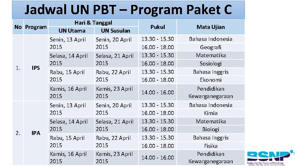 Jadwal UN PBT – Program Paket C No Program 1. 2. IPS IPA Hari