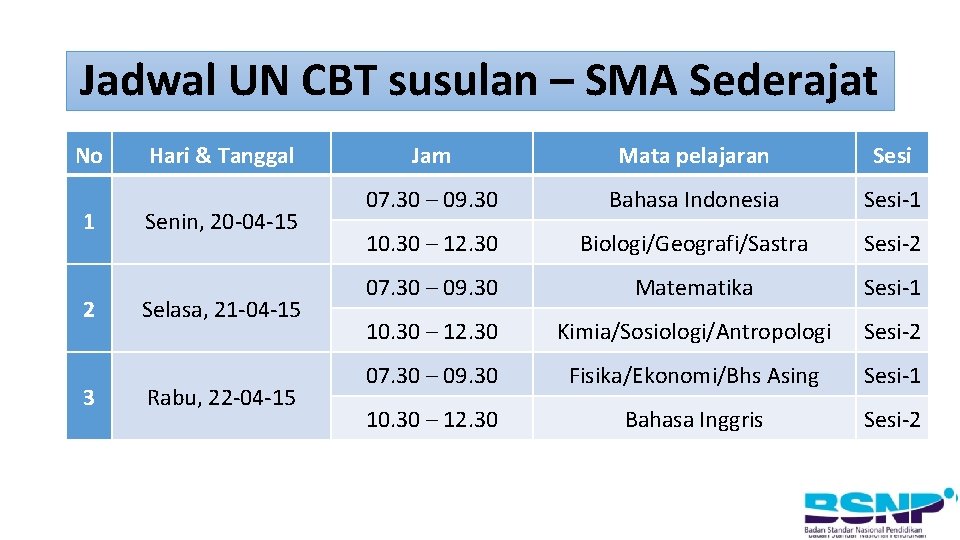 Jadwal UN CBT susulan – SMA Sederajat No 1 2 3 Hari & Tanggal