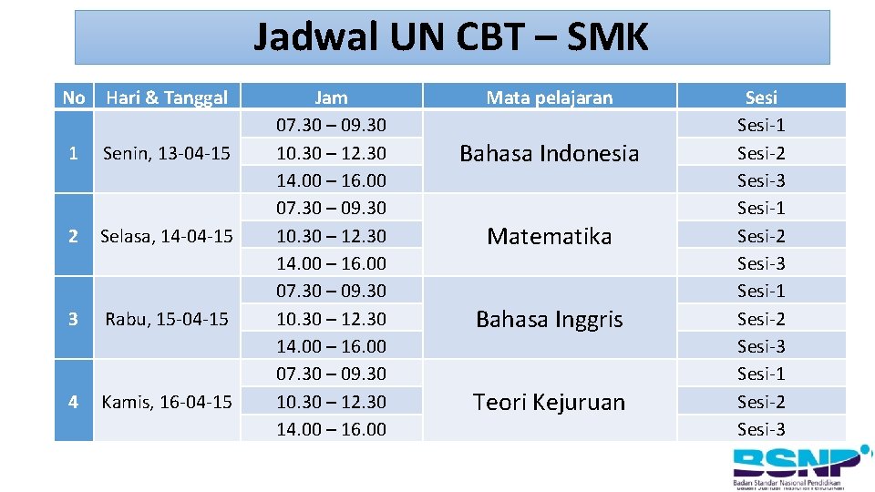 Jadwal UN CBT – SMK No Hari & Tanggal 1 Senin, 13 -04 -15