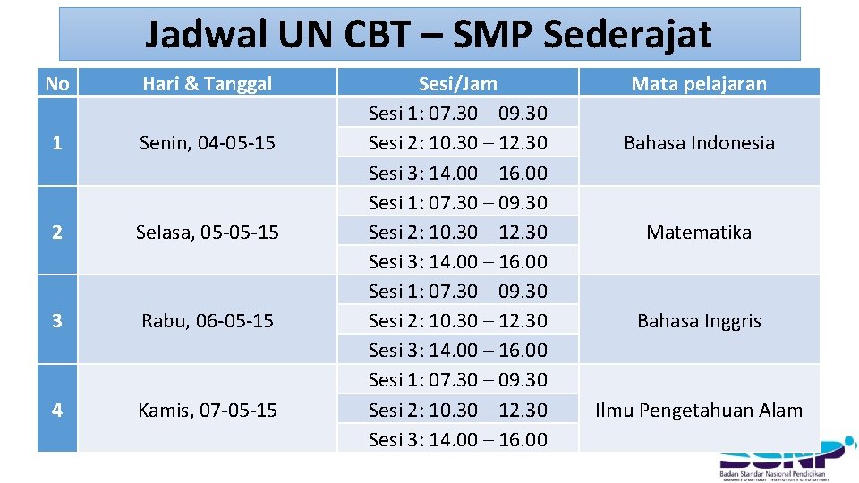 Jadwal UN CBT – SMP Sederajat No Hari & Tanggal 1 Senin, 04 -05