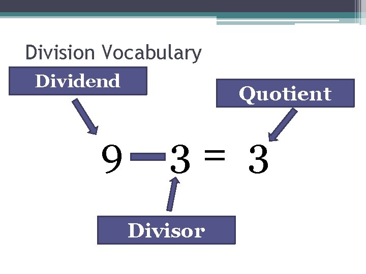 Division Vocabulary Dividend ? 9 Quotient ? 3= 3 Divisor ? 