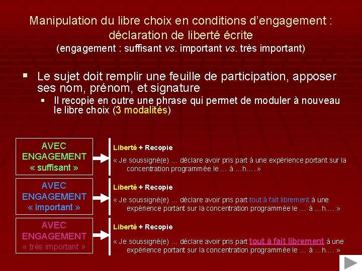 Manipulation du libre choix en conditions d’engagement : déclaration de liberté écrite (engagement :