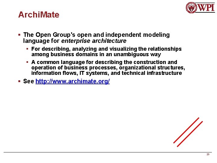 Archi. Mate § The Open Group's open and independent modeling language for enterprise architecture