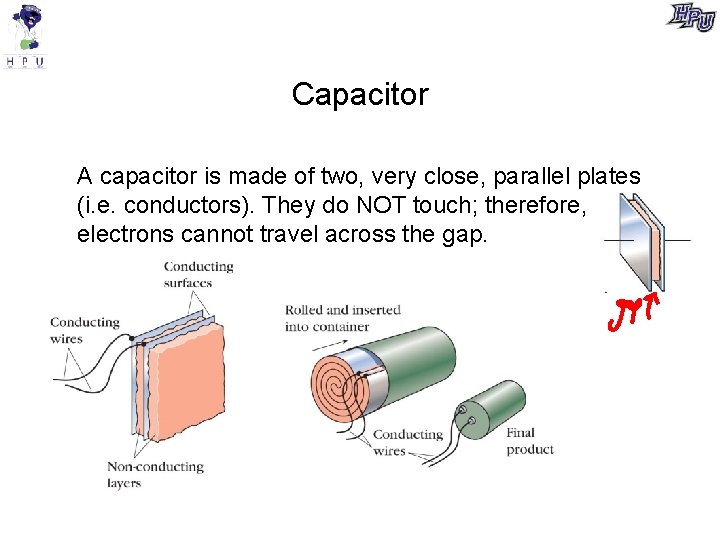 Capacitor A capacitor is made of two, very close, parallel plates (i. e. conductors).