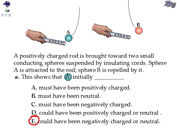 B A A positively charged rod is brought toward two small conducting spheres suspended