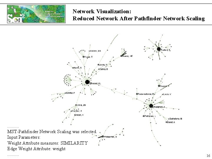 Network Visualization: Reduced Network After Pathfinder Network Scaling . . MST-Pathfinder Network Scaling was Network Visualization: Reduced Network After Pathfinder Network Scaling . . MST-Pathfinder Network Scaling was