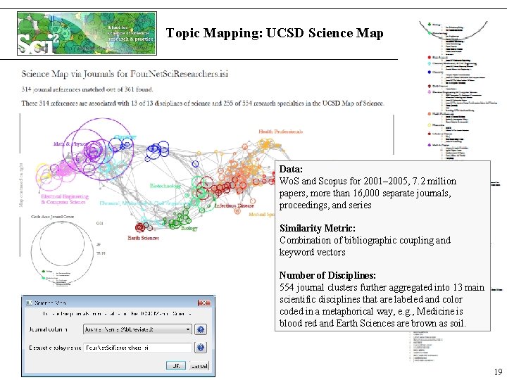 Topic Mapping: UCSD Science Map Data: Wo. S and Scopus for 2001– 2005, 7. Topic Mapping: UCSD Science Map Data: Wo. S and Scopus for 2001– 2005, 7.