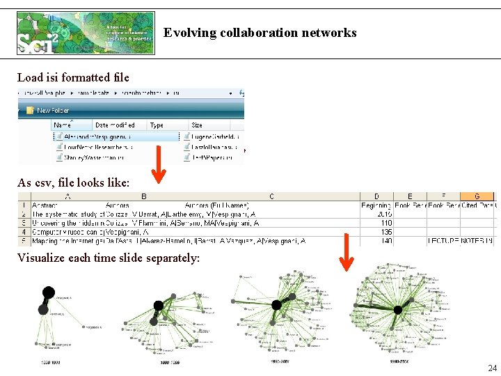 Evolving collaboration networks Load isi formatted file As csv, file looks like: Visualize each Evolving collaboration networks Load isi formatted file As csv, file looks like: Visualize each