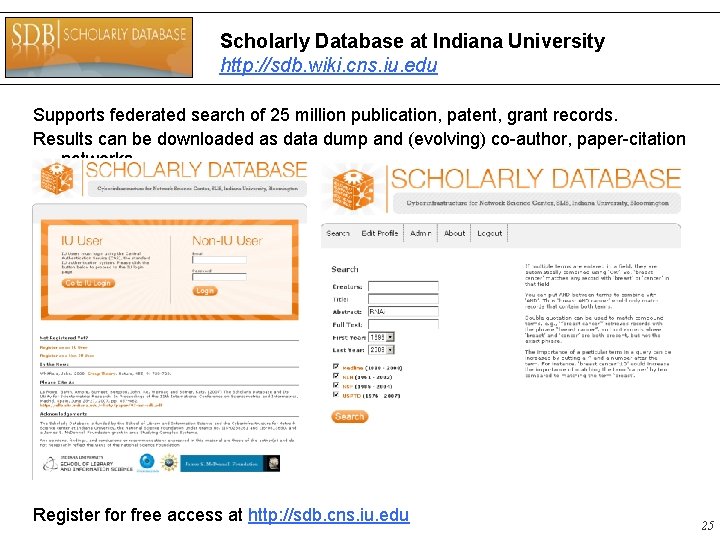 Scholarly Database at Indiana University http: //sdb. wiki. cns. iu. edu Supports federated search Scholarly Database at Indiana University http: //sdb. wiki. cns. iu. edu Supports federated search