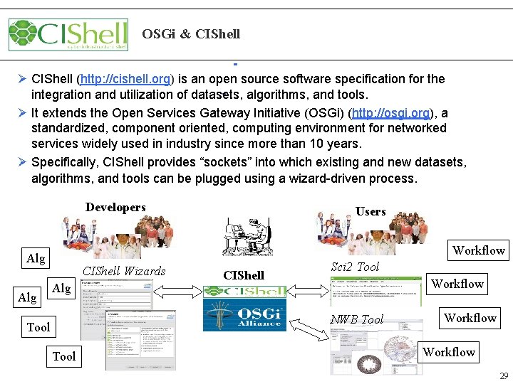 OSGi & CIShell Ø CIShell (http: //cishell. org) is an open source software specification OSGi & CIShell Ø CIShell (http: //cishell. org) is an open source software specification