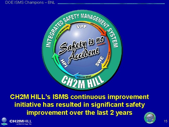 DOE ISMS Champions – BNL CH 2 M HILL’s ISMS continuous improvement initiative has