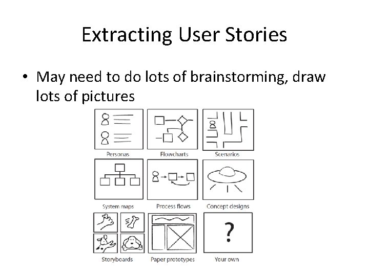 Extracting User Stories • May need to do lots of brainstorming, draw lots of