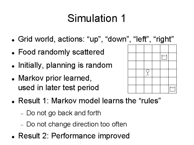 Simulation 1 Grid world, actions: “up”, “down”, “left”, “right” Food randomly scattered Initially, planning