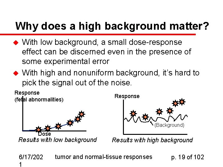 Why does a high background matter? u u With low background, a small dose-response