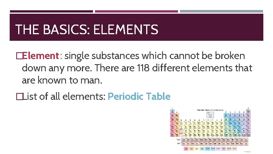 THE BASICS: ELEMENTS �Element : single substances which cannot be broken down any more.
