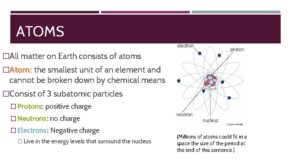 ATOMS �All matter on Earth consists of atoms �Atom: the smallest unit of an