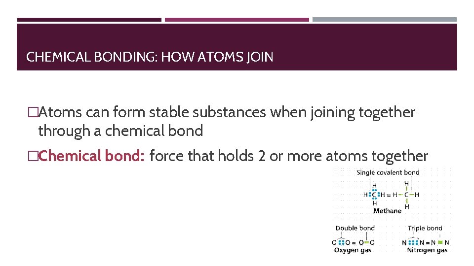 CHEMICAL BONDING: HOW ATOMS JOIN �Atoms can form stable substances when joining together through