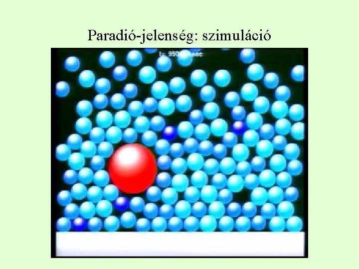 Paradió-jelenség: szimuláció 