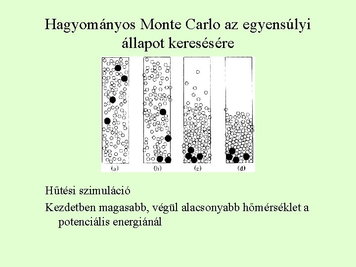 Hagyományos Monte Carlo az egyensúlyi állapot keresésére Hűtési szimuláció Kezdetben magasabb, végül alacsonyabb hőmérséklet