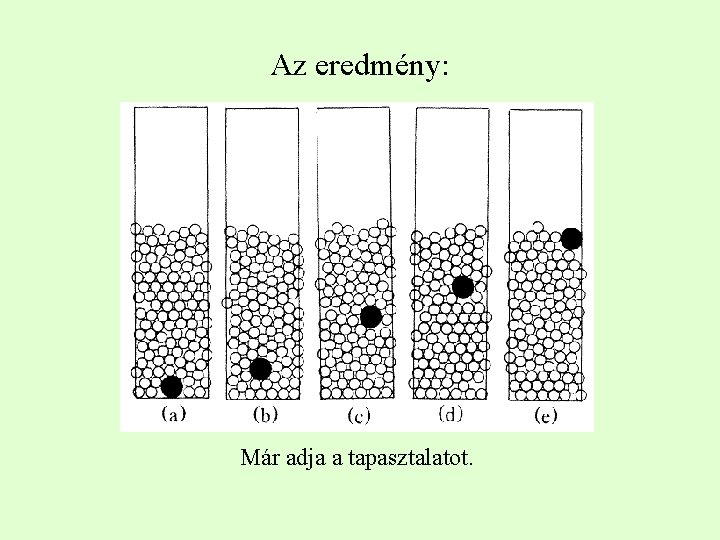 Az eredmény: Már adja a tapasztalatot. 